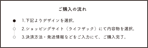 ご購入の流れ　1.下記よりデザインを選択。2.ショッピングサイト（ライフザック）にて内容物を選択。3.決済方法・発送情報などをご入力にて、ご購入完了。